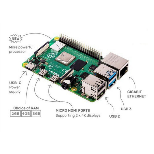 Raspberry Pi 4 Model B